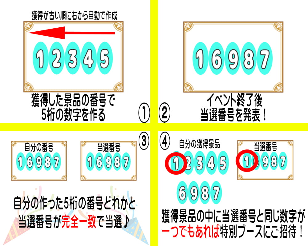 狙え 賞金10万円 とるるのお小遣い争奪戦 株式会社dc7